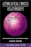 Astrological Crosses in Relationships Understanding Cardinal, Fixed and Mutable Energies