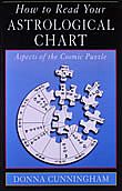 How to Read Your Astrological Chart Aspects of the Cosmic Puzzle